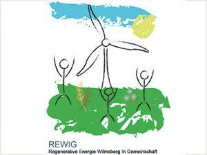 HYMAT-Energie Netzwerk 33